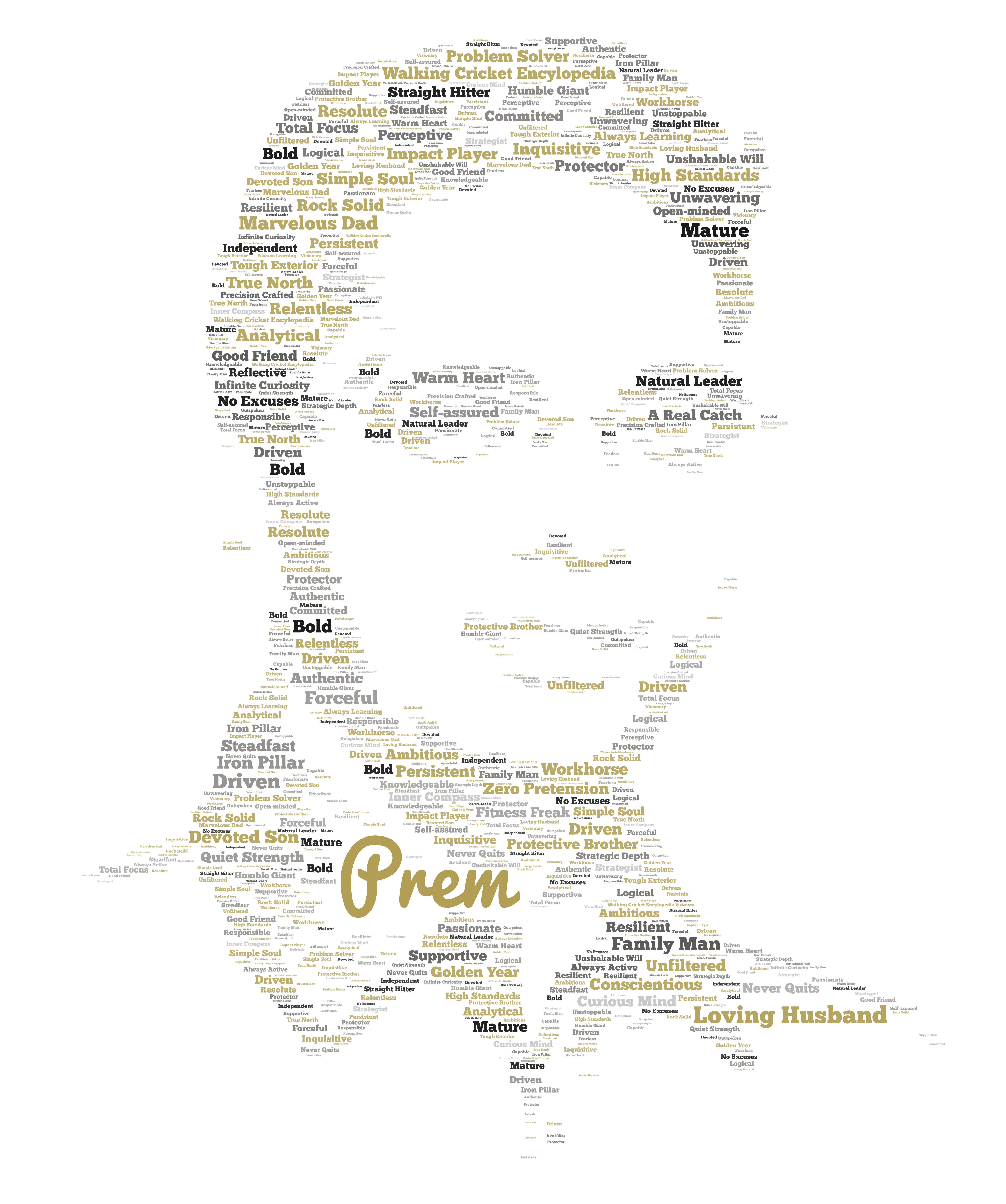 Prem Chandrasekaran — word cloud portrait